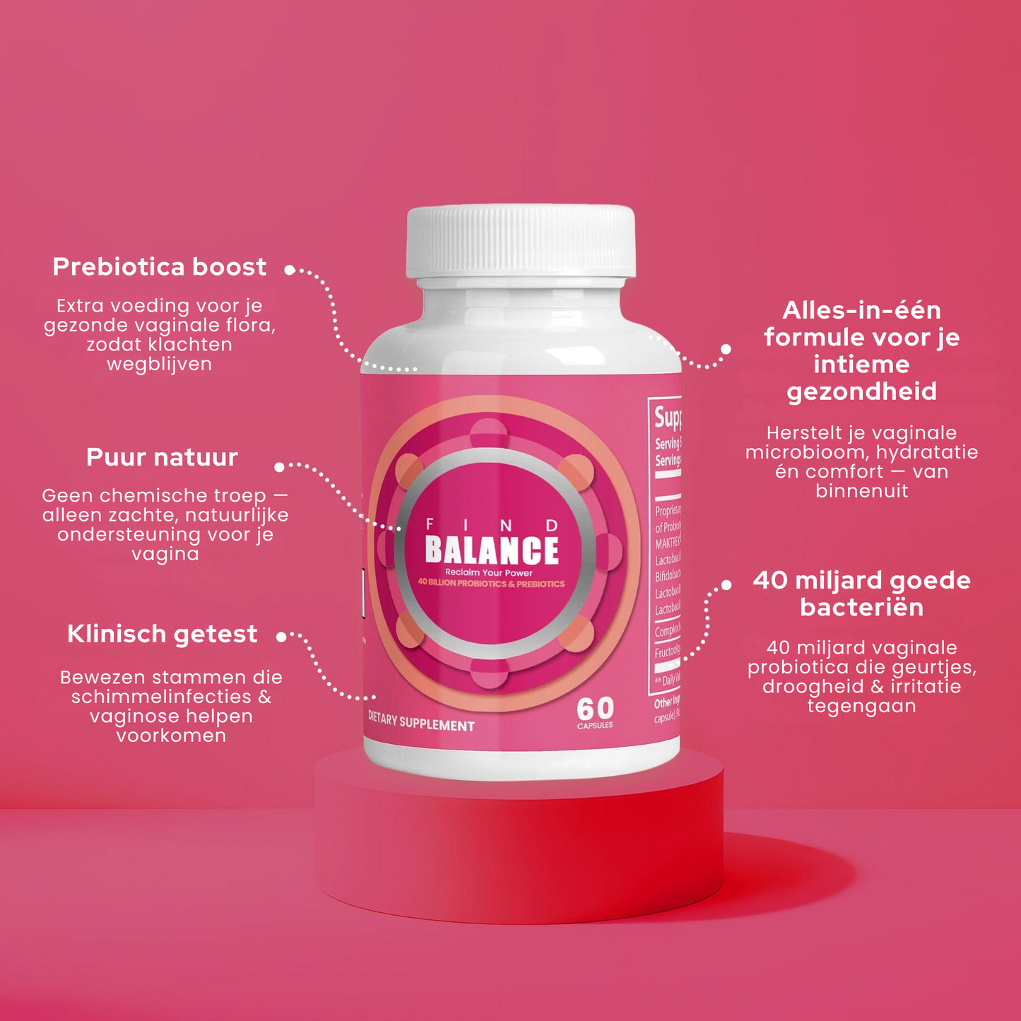 Vaginaal Wellness Supplement –  Balance
