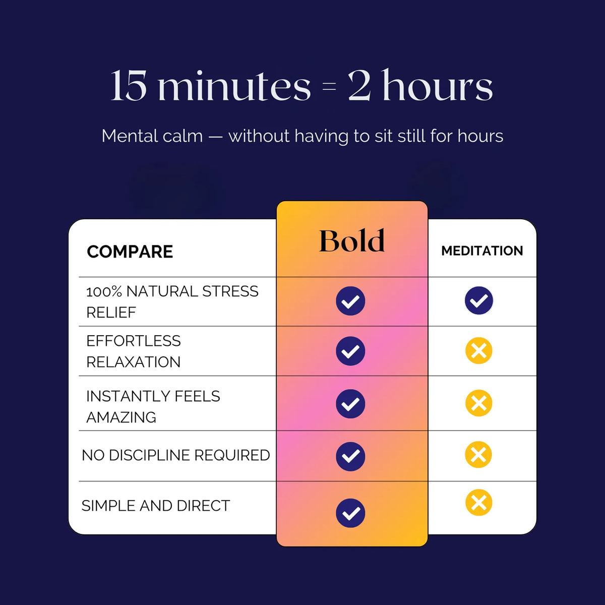 Stress Reset Vibrator - Bold
