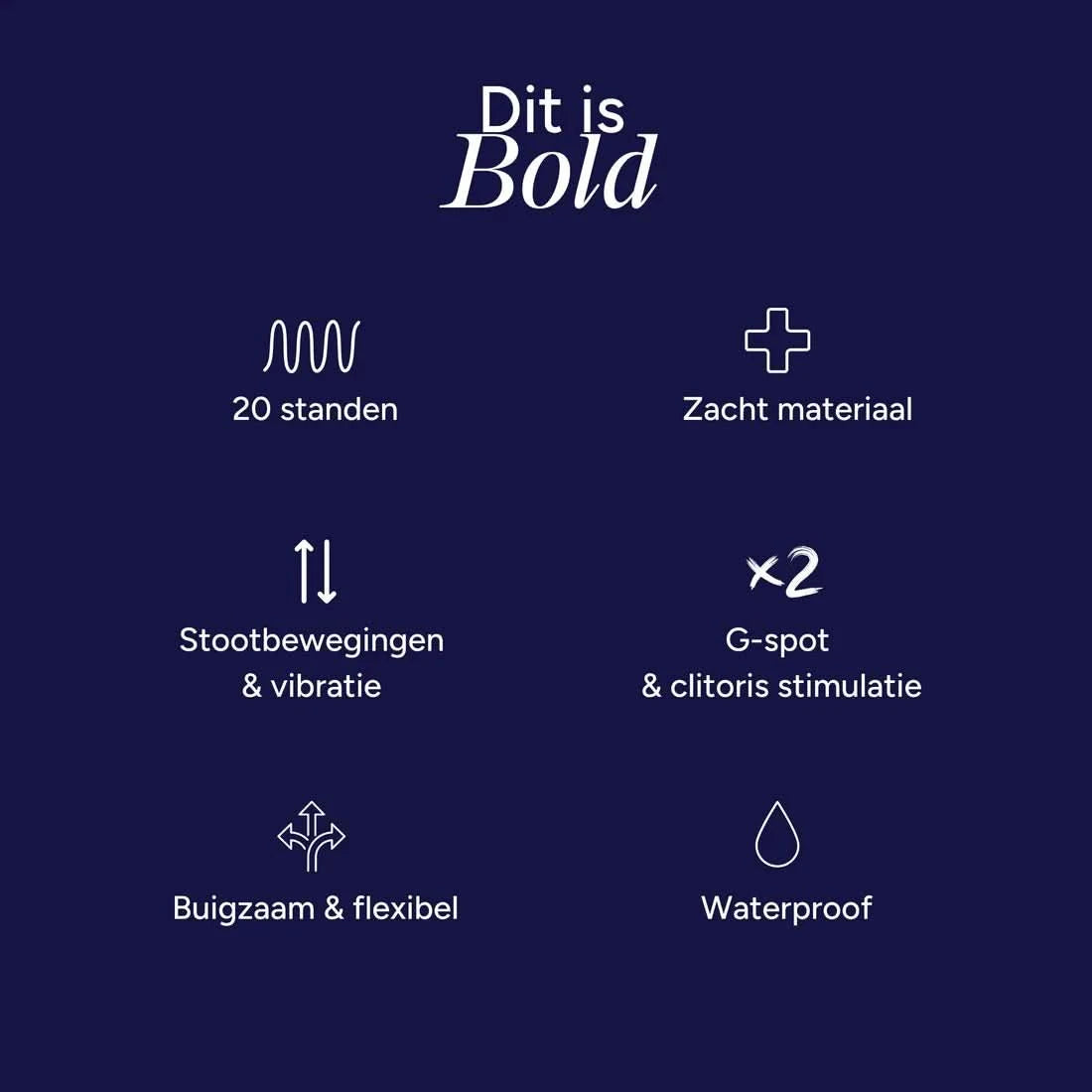 Bekken Bevrijding Bundel - NUMY