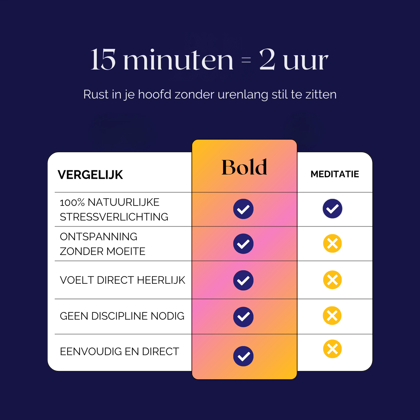 Stress Reset Vibrator - Bold - NUMY